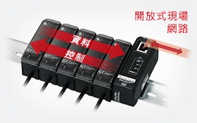 開放式現(xiàn)場(chǎng)網(wǎng)路