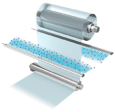 輸送薄膜時(shí)的靜電消除